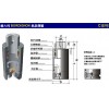 意大利BORDIGNON氮?dú)鈴椈?進(jìn)口氮?dú)鈴椈? onmouseover=